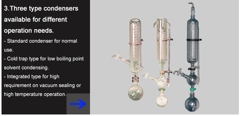 condenser rotary evaporator