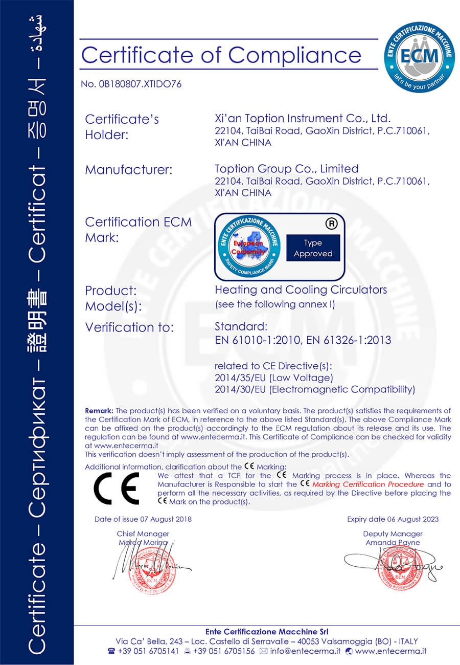 ce certification of commercial chillers