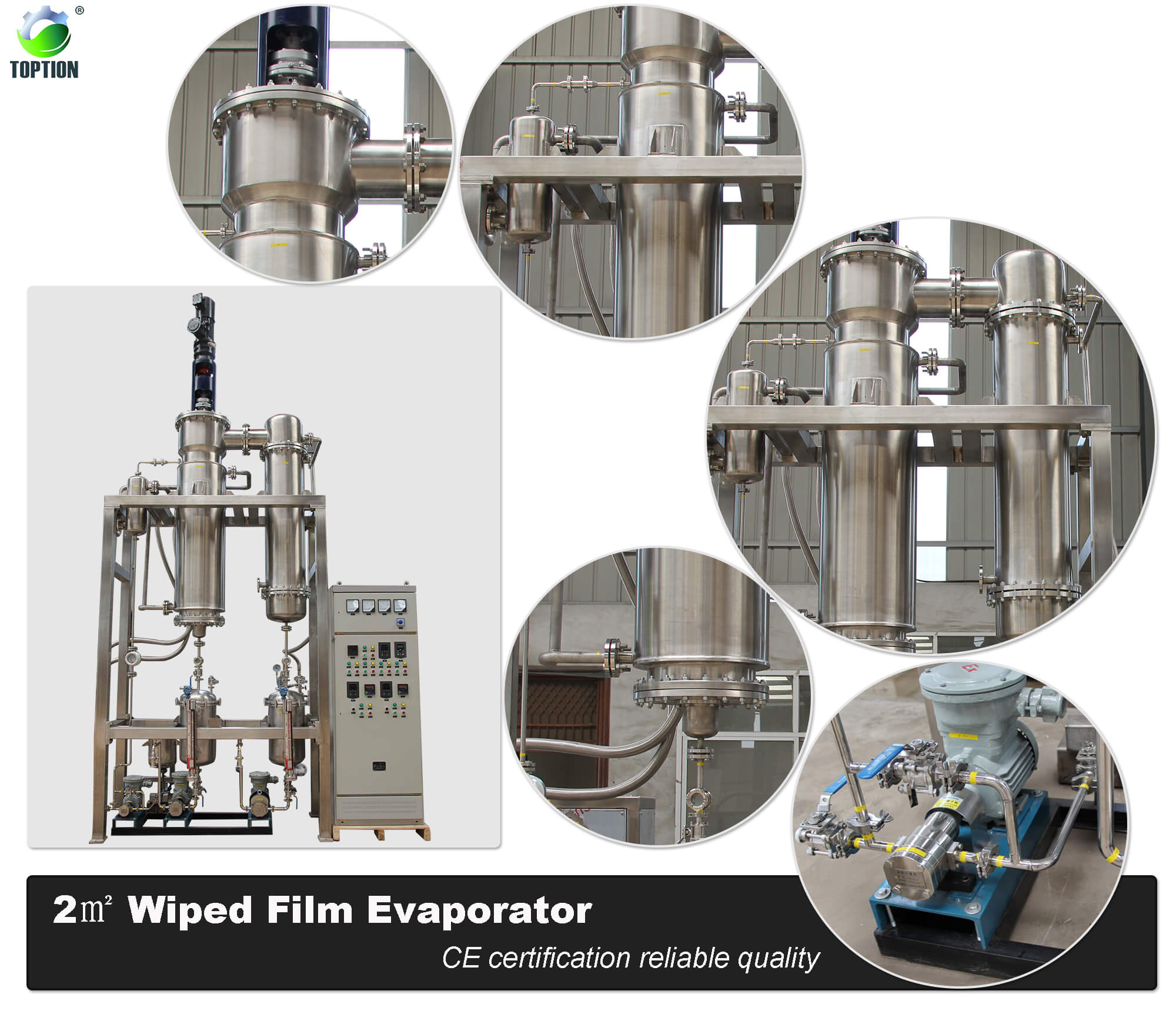 wiped film molecular distillation