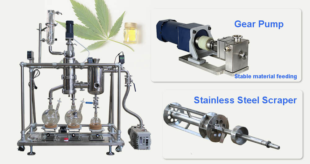 vacuum pump of molecular distillation equipment