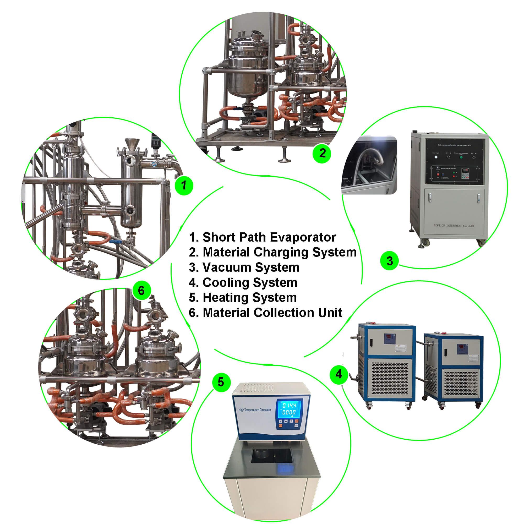 Star cbd oil vacuum distillation equipment