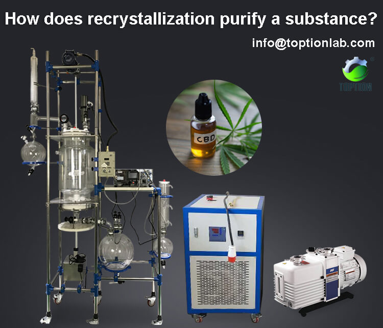 recrystallization filtration reactor