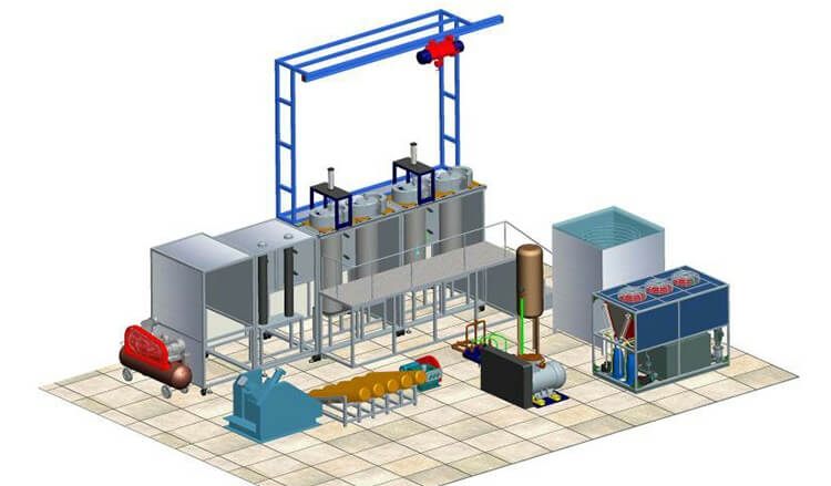 supercritical co2 extraction plant