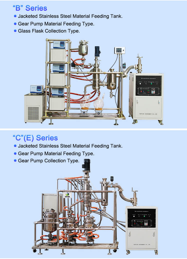 lab molecular distillation equipment