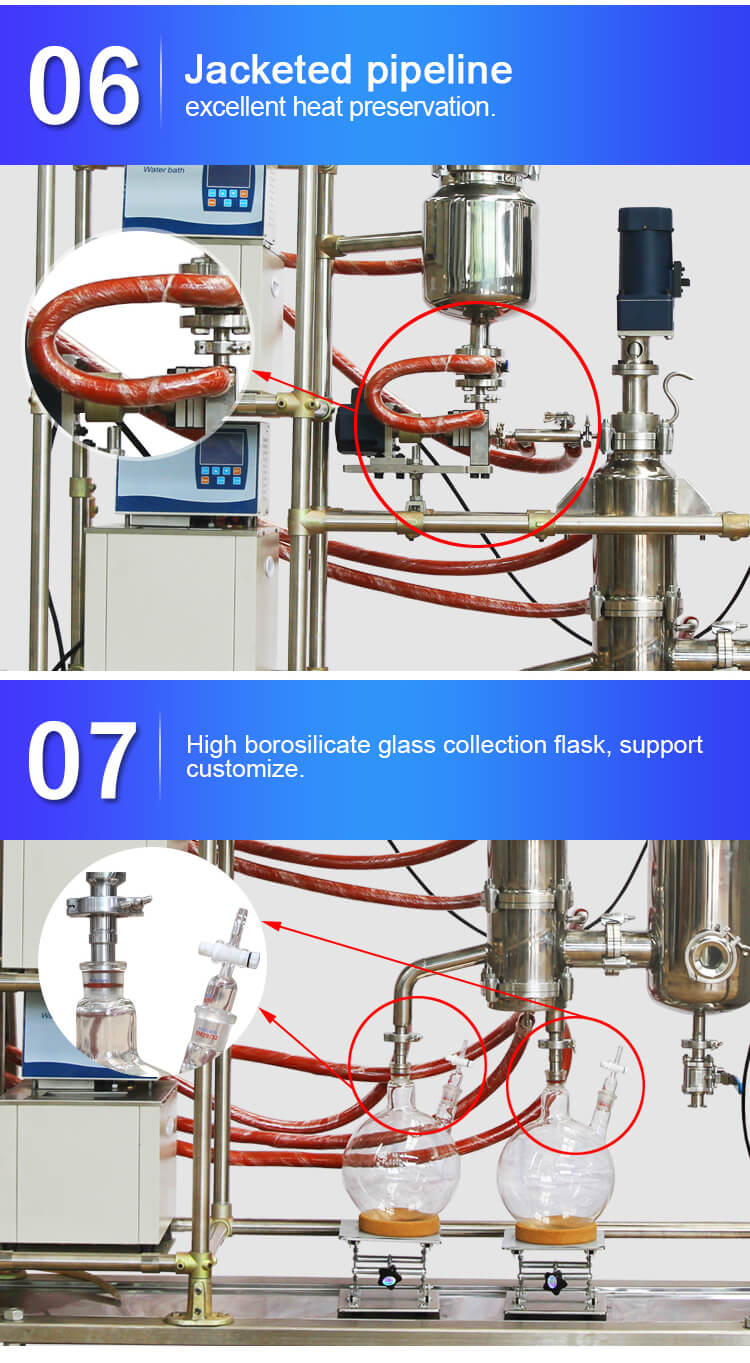 lab molecular distillation supplier