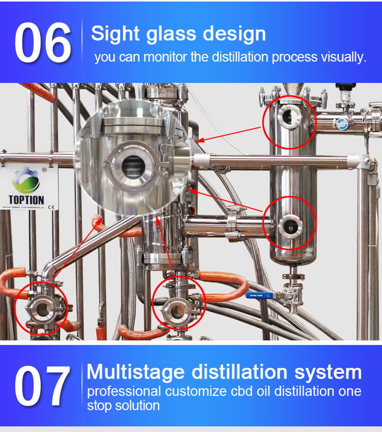 plant oil vacuum distillation equipment