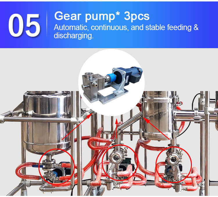 molecular distillation apparatus gear pump