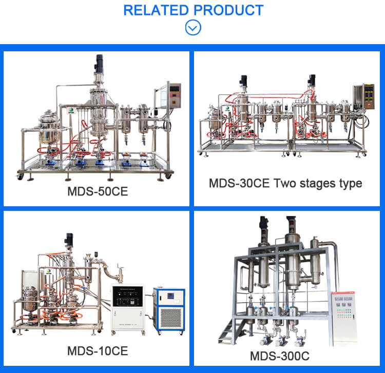 molecular distillation apparatus hotsale