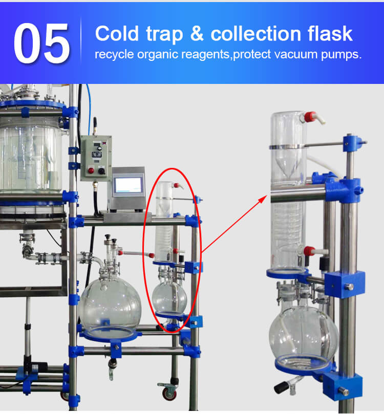 glass crystallization reactor flask