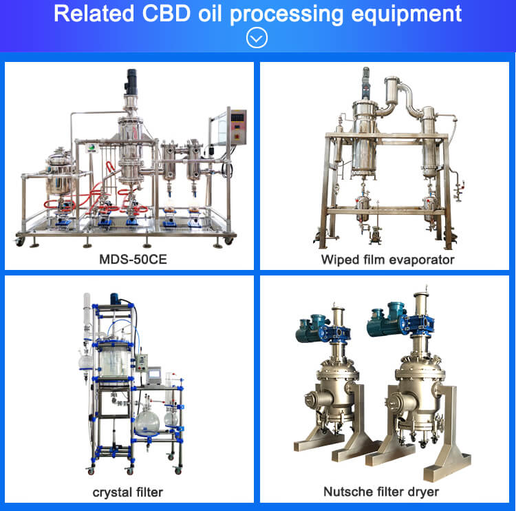 cbd oil distillation turnkey solution