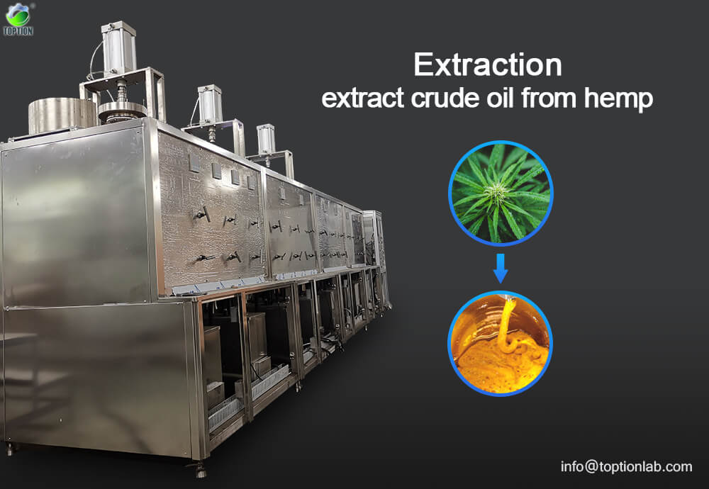 supercritical co2 extraction