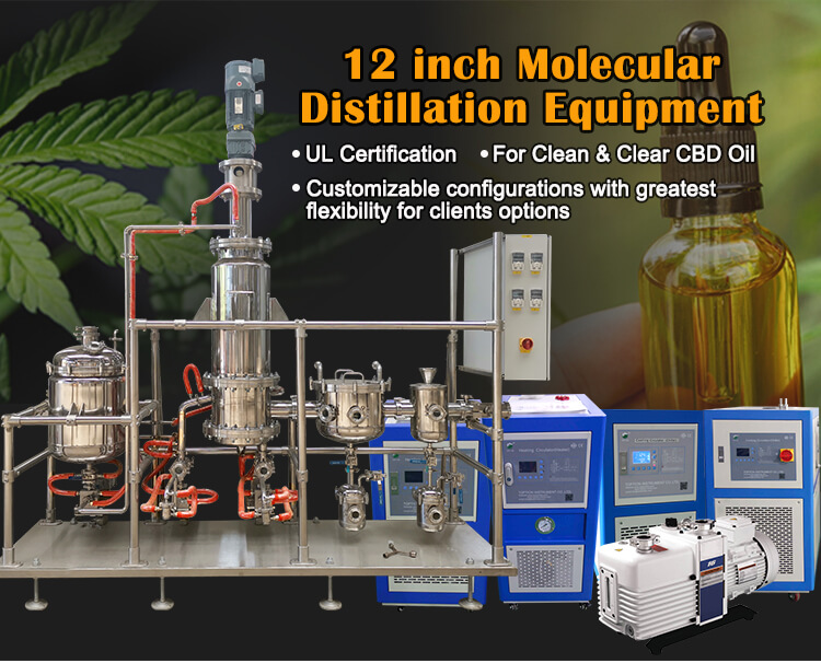 stainless molecular distillation