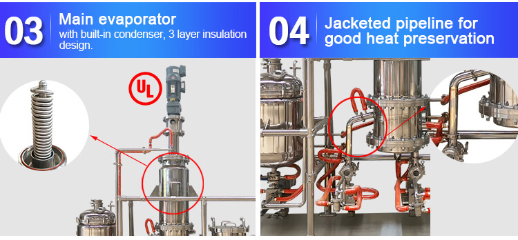 evaporator of molecular distillation equipment