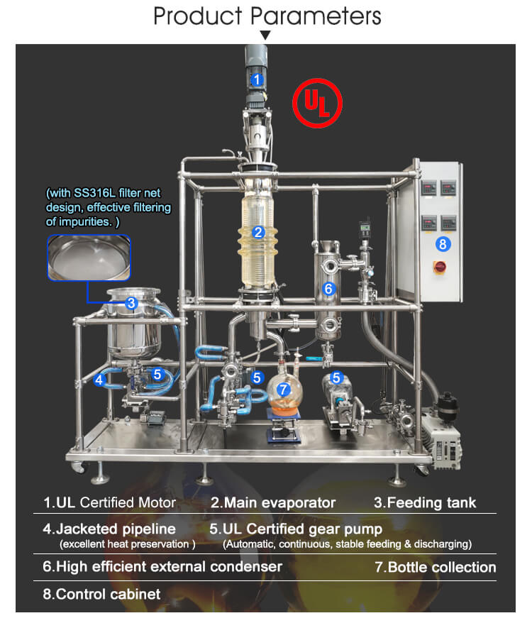 alcohol distillation apparatus structure