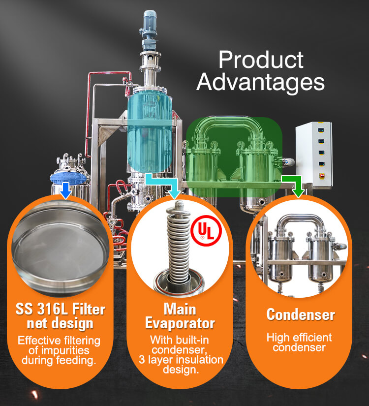 industry distillation equipment