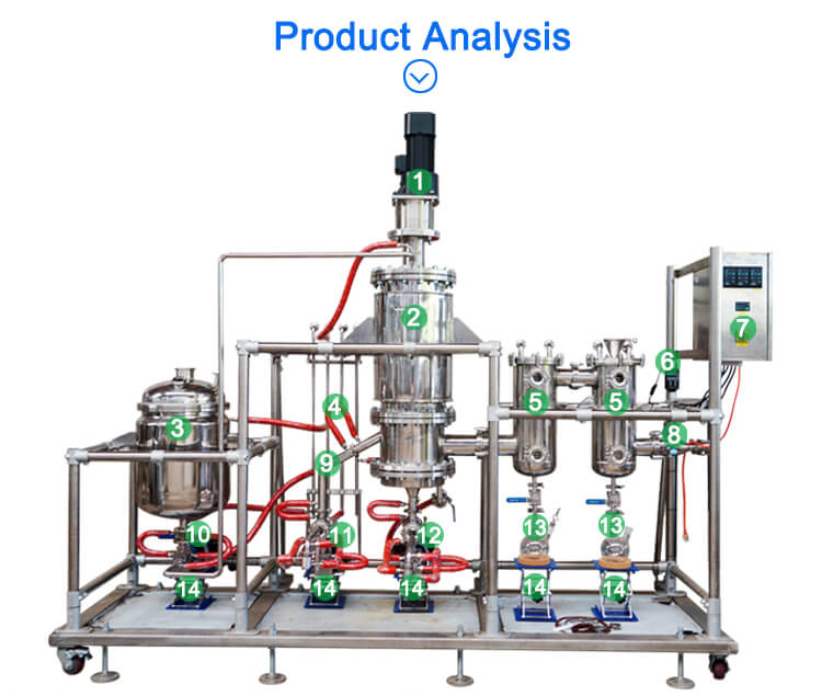 essential oil distillation equipment structure