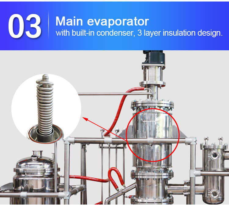 evaporator of essential oil distillation equipment