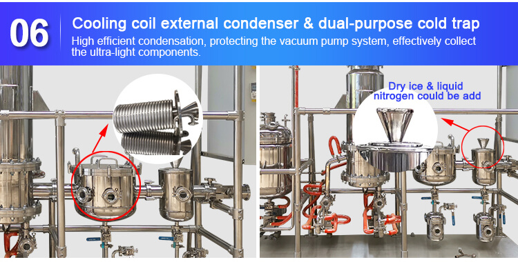 extractive distillation equipment cold trap