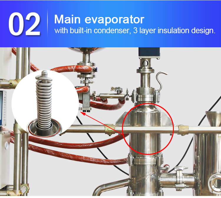 steam distillation apparatus evaporator