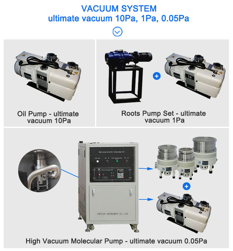 molecular distillation machine vacuum pump