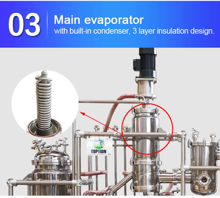 molecular distiller separation equipment evaporator