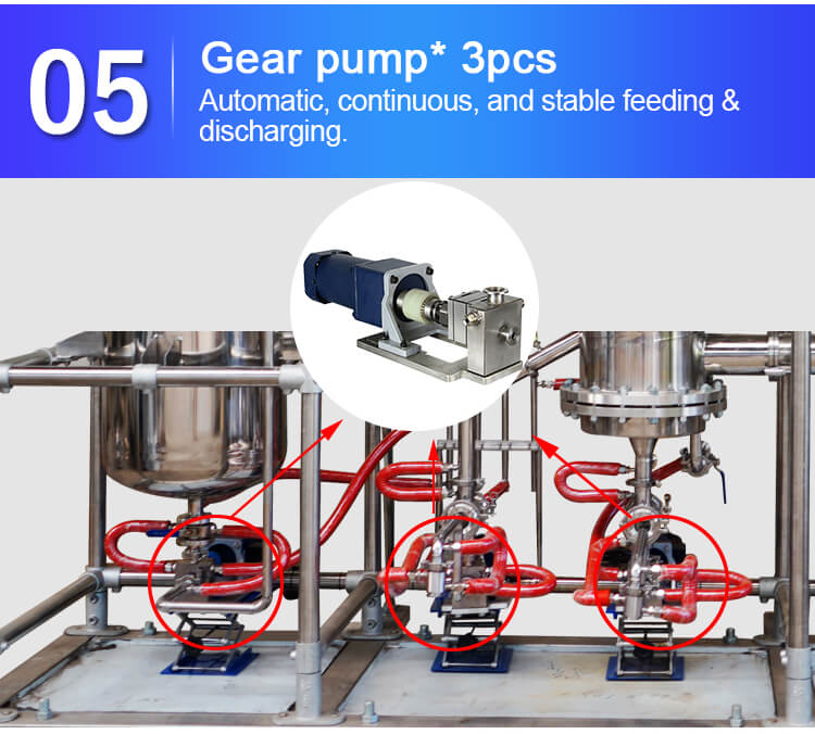 molecular distillation gear pump
