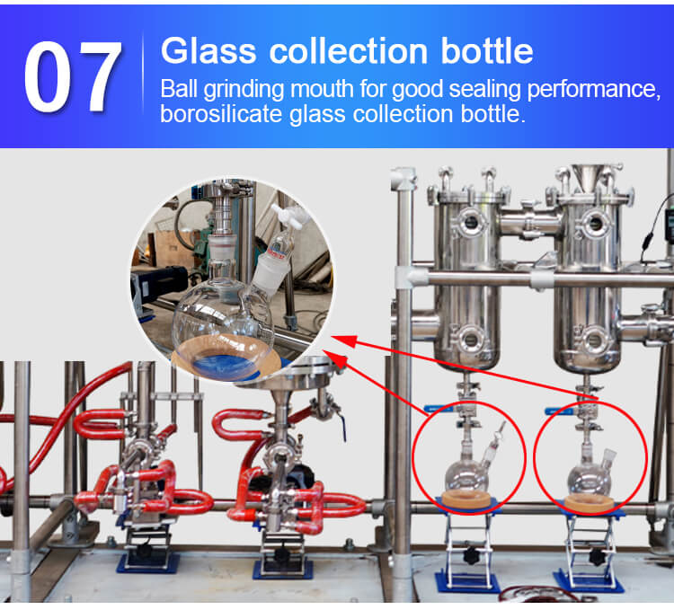molecular distillation collection flask