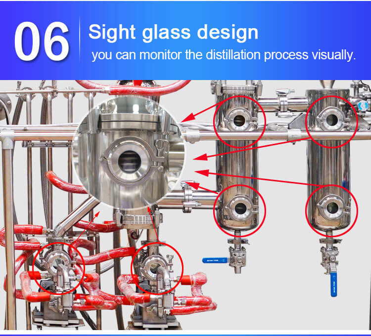 wiped film distillation sight glass