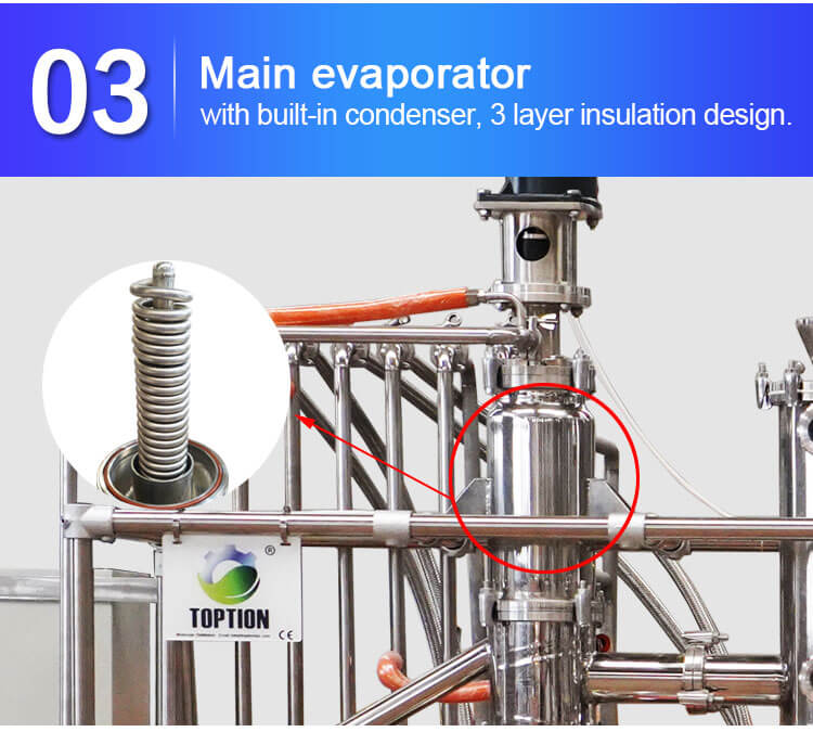 molecular distillation machine evaporator