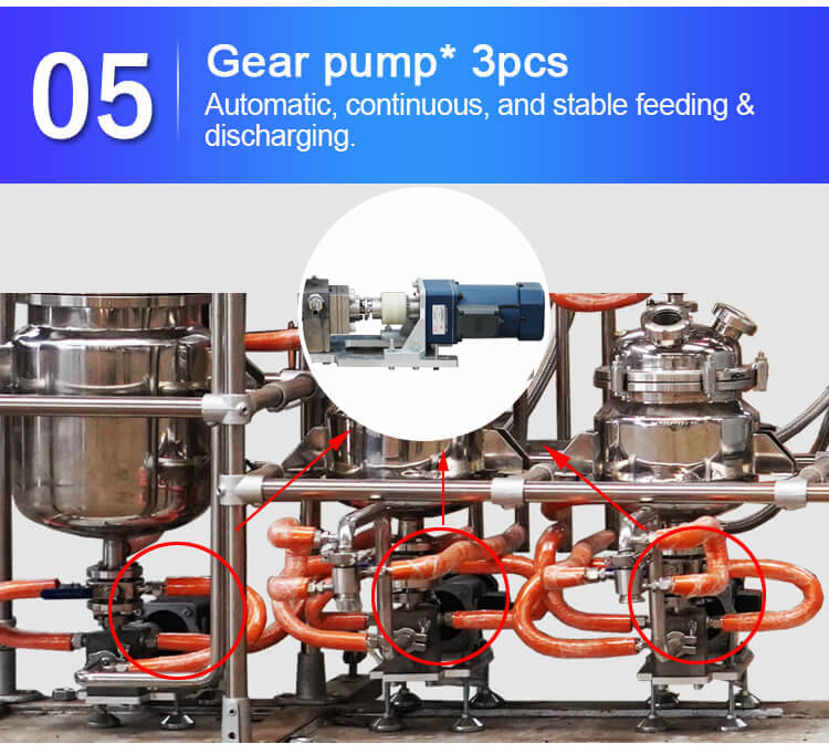 multi stage molecular distillation gear pump