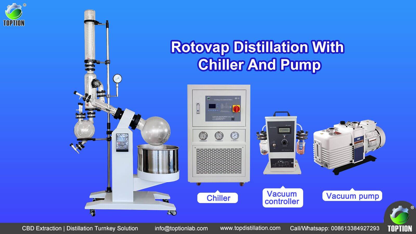 rotary evaporator with chiller and pump
