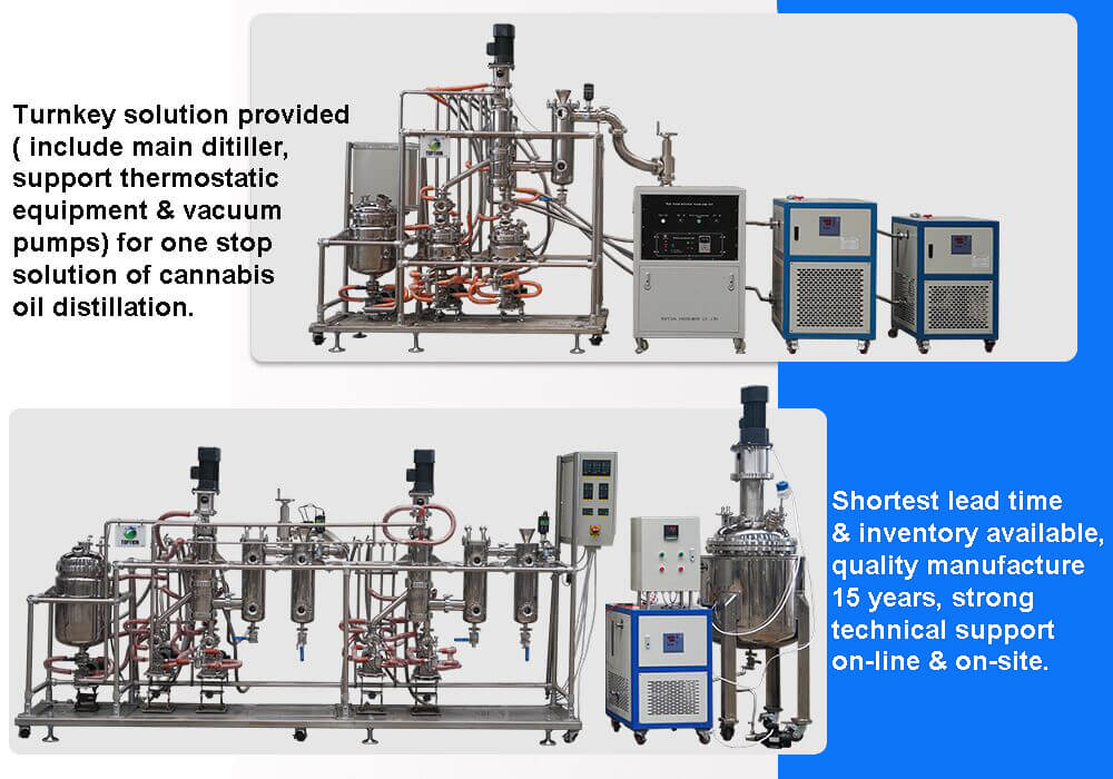 molecular distillation equipment with chiller