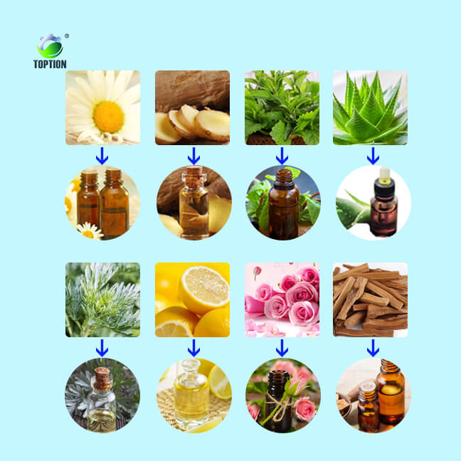 application of essential oil extraction machine