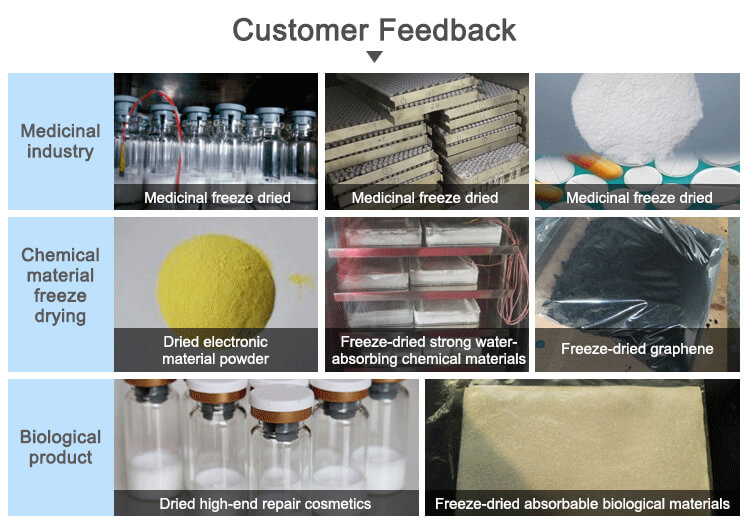 Lyophilizer freeze dryer customer feedback