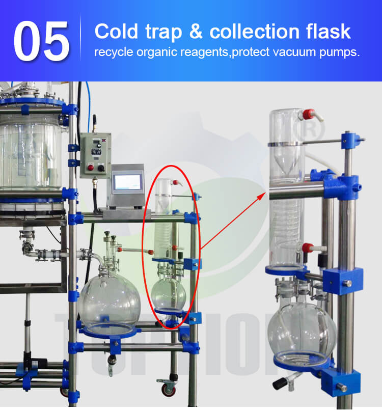 crystallization reactor cold trap