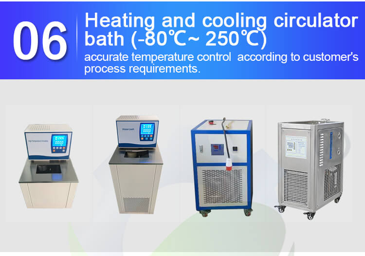 crystallization reactor heaters and chillers