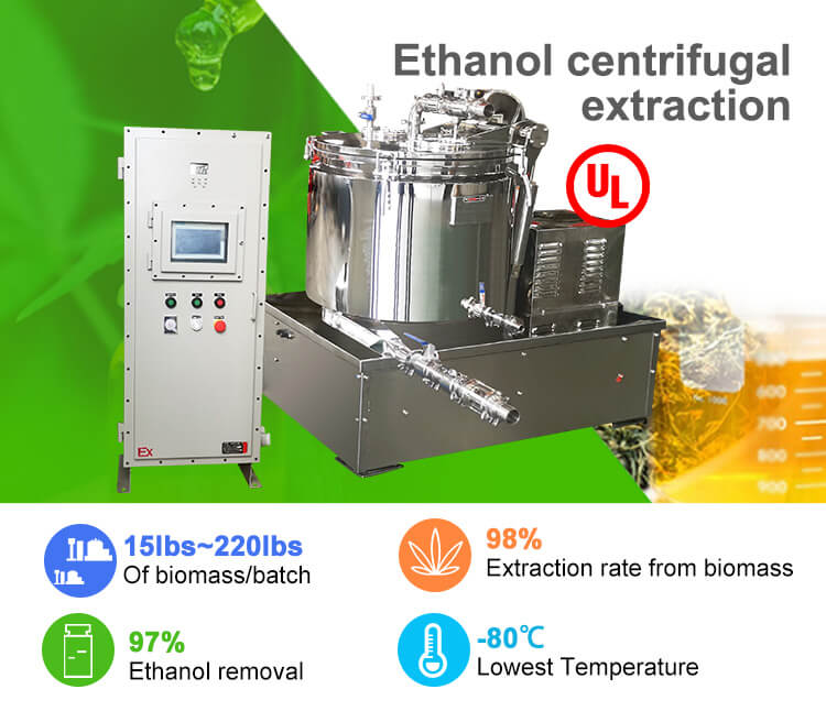 ethanol extraction centrifuge supplier