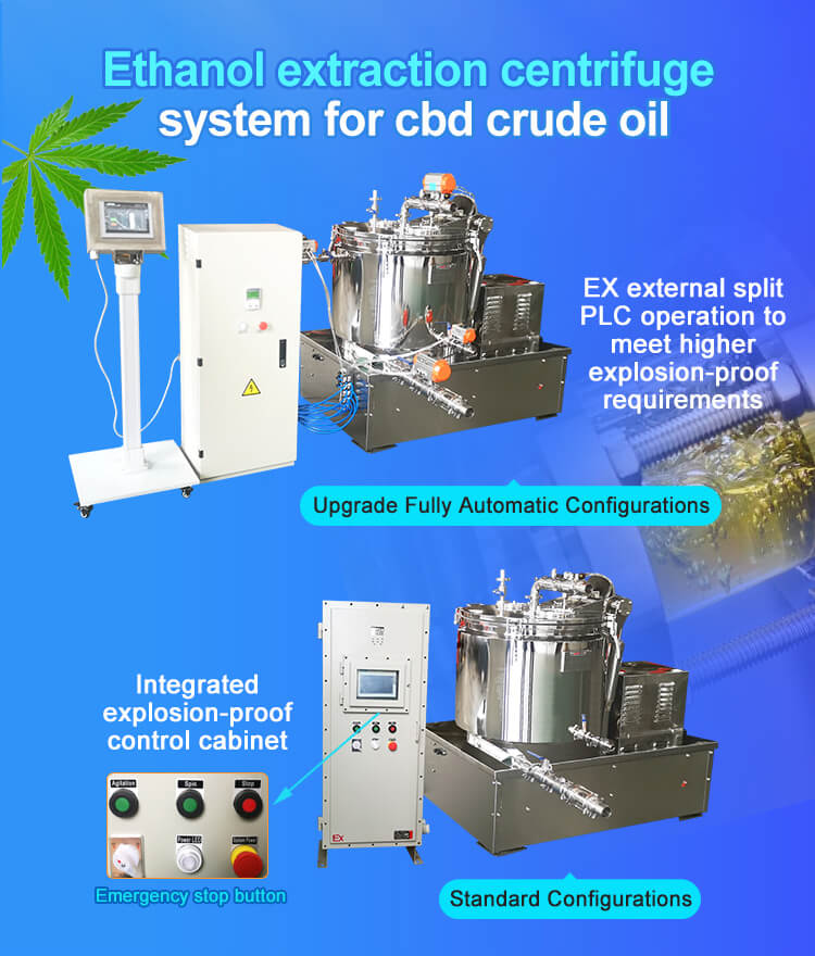 ethanol extraction centrifuge system types
