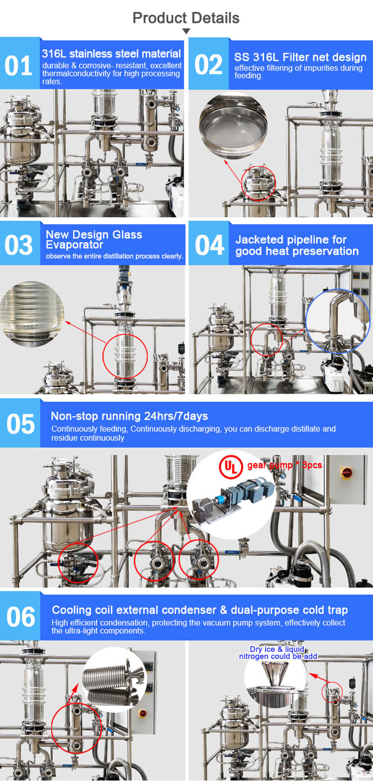 molecular distillation system advantages