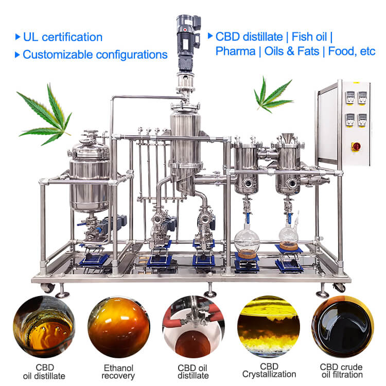molecular distillation equipment