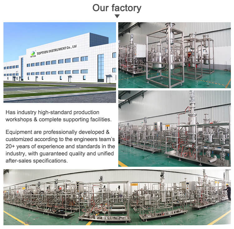 cbd distillation equipment manufacturer