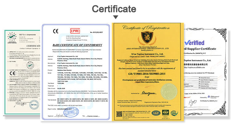 molecular distillation machine certification