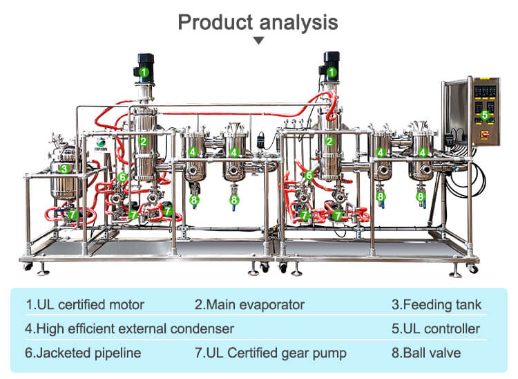 clove oil extraction machine structure