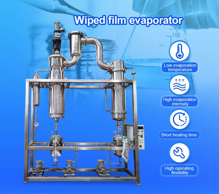 wiped film evaporator supplier