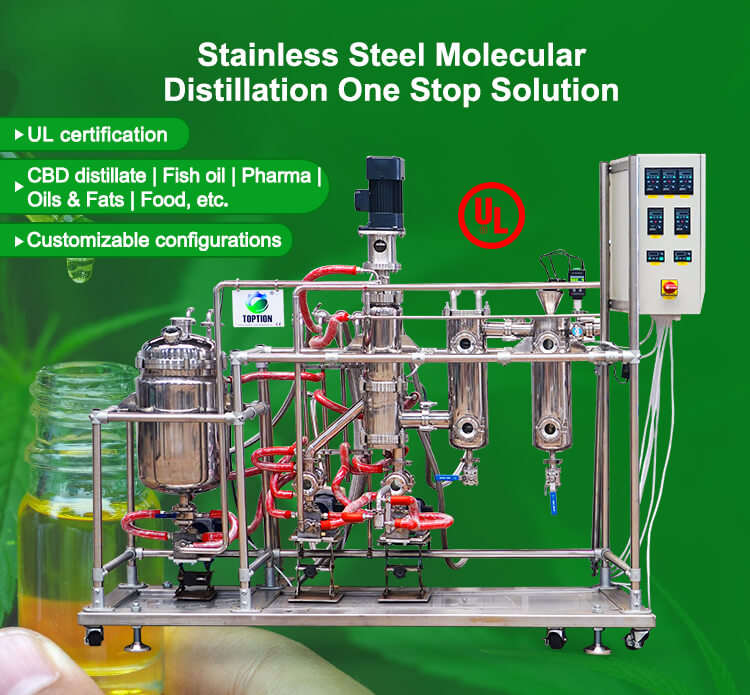 molecular distillation fish oil supplier