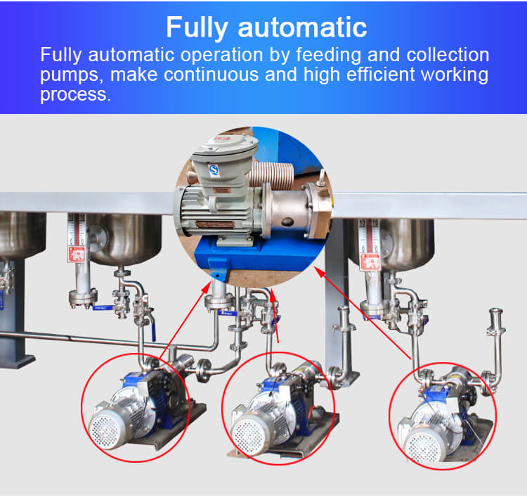 fully automatic wiped film molecular distillation