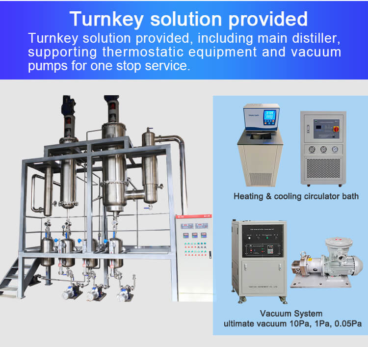 wiped film distillation turnkey solution