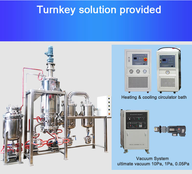 molecular distillation equipment complete set