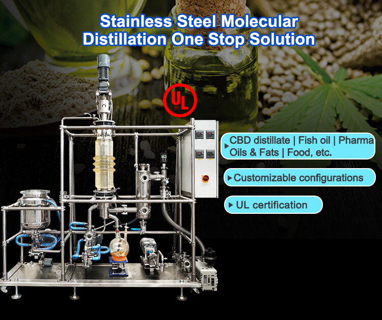 molecular distillation machine supplier