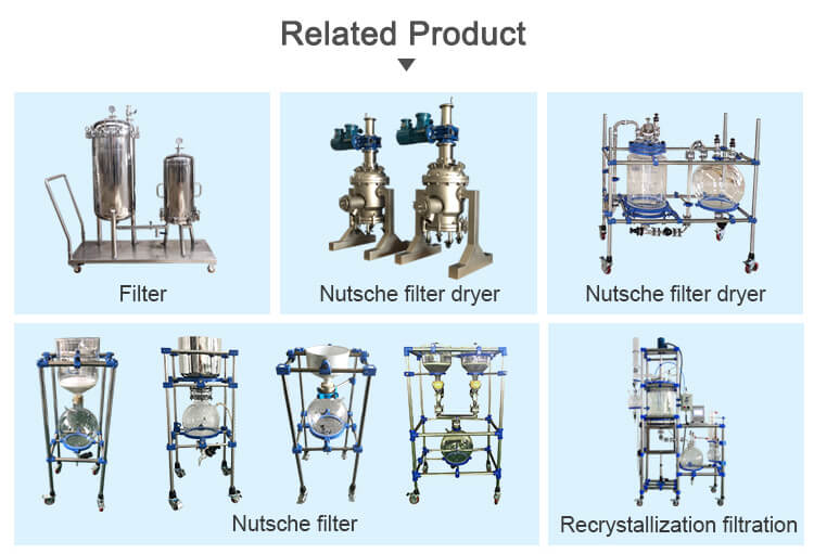 wax removal ffilter types